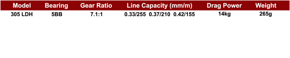 Banax Lexima Camion 305LDH