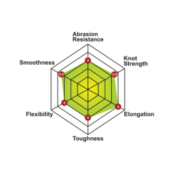 TOMMAN RAINBOW KING (100M)