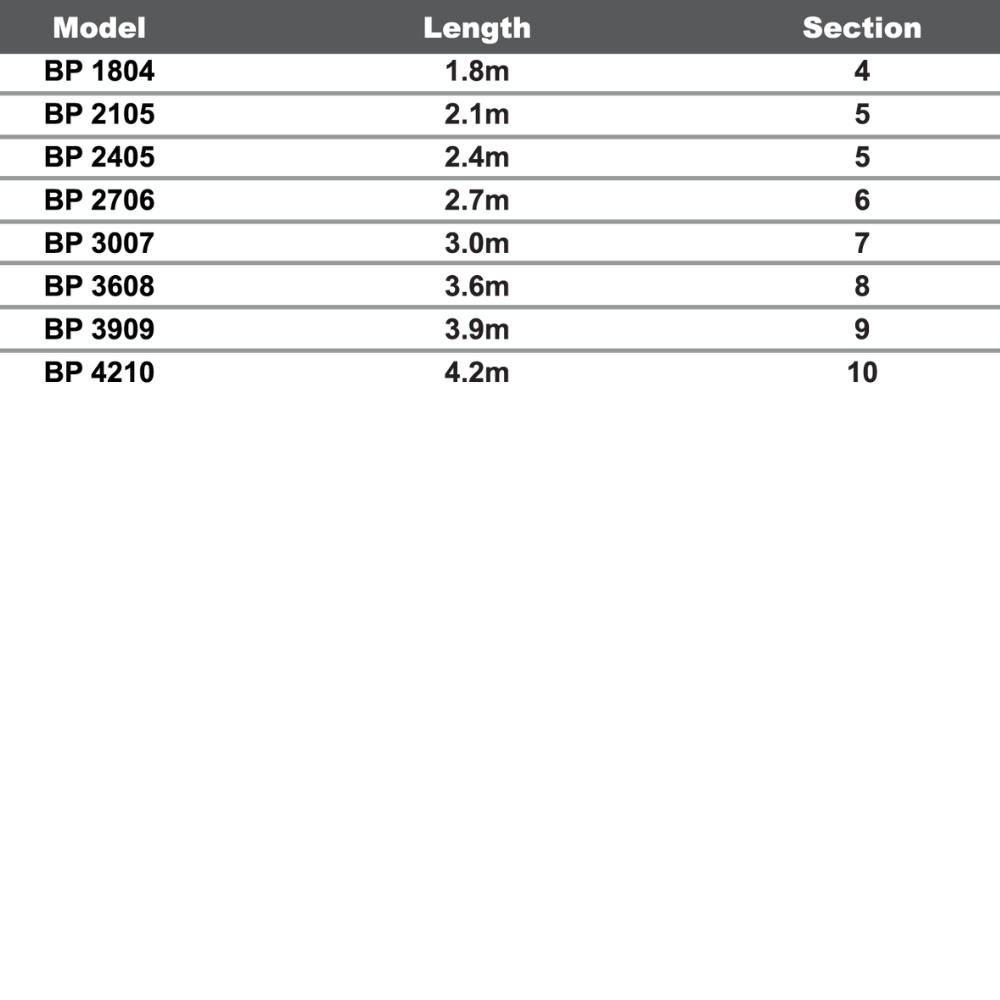 Ikan Toman Bamboo Pole