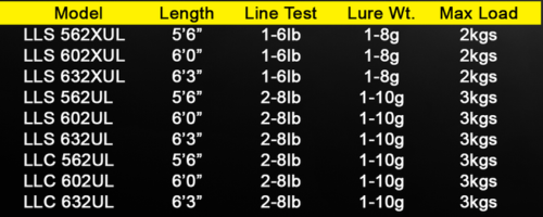 Ajiking Legend Light