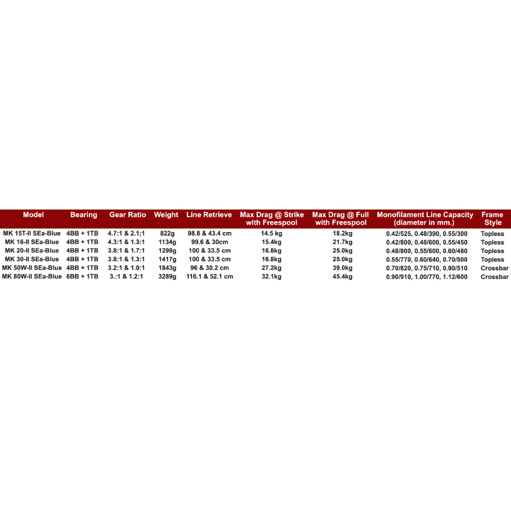 Okuma Makaira (10 ANNIVERSARY EDITION)