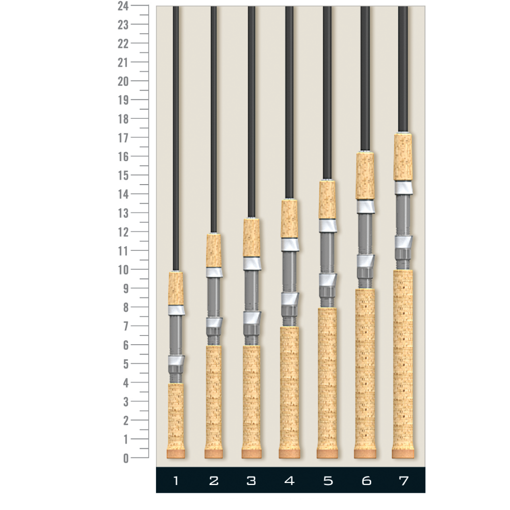 St. Croix Premier Spinning
