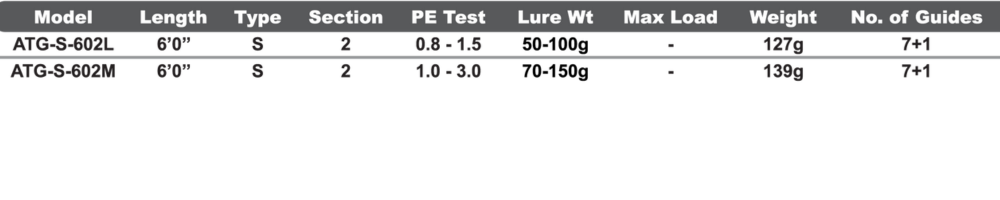 Ajiking Atom Light Jig ( ATG )