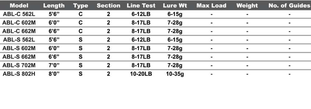 Ajiking Black Bull ( ABL )