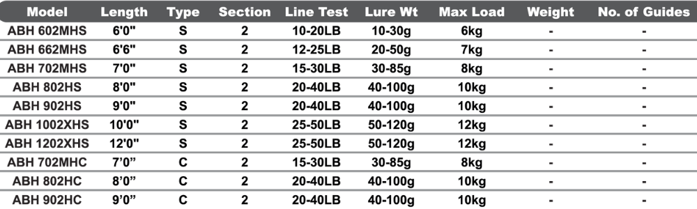 Ajiking Black Hunter