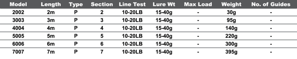 Ajiking Carbon X Pole