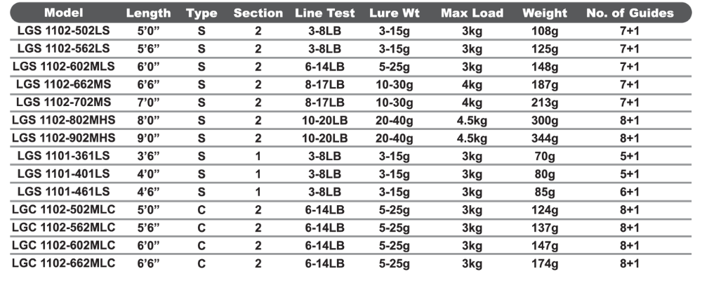 Ajiking Legend Glass LGC/LGS