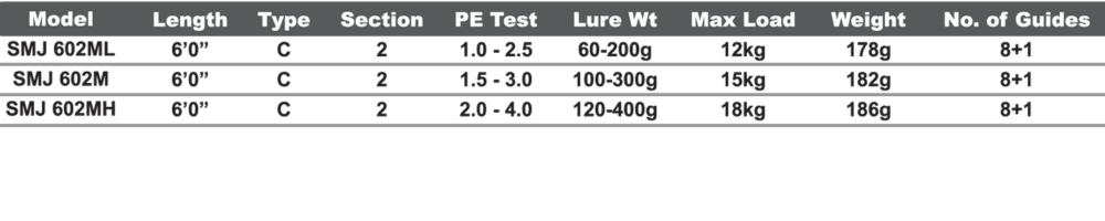 Ajiking Sea Master Jig