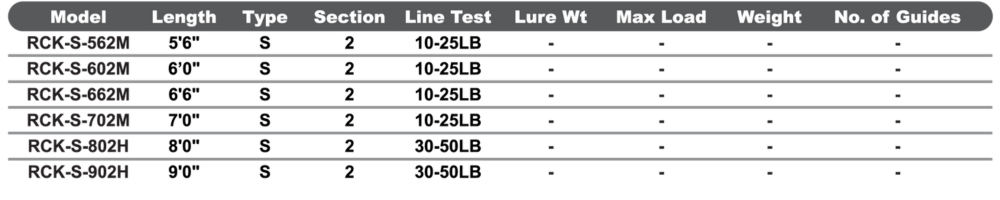 Ajiking The Rock Spin